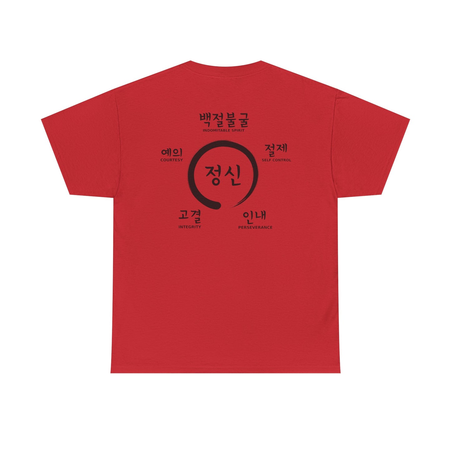 Jook Am Taekwondo Tenets Tee – Core Values Design