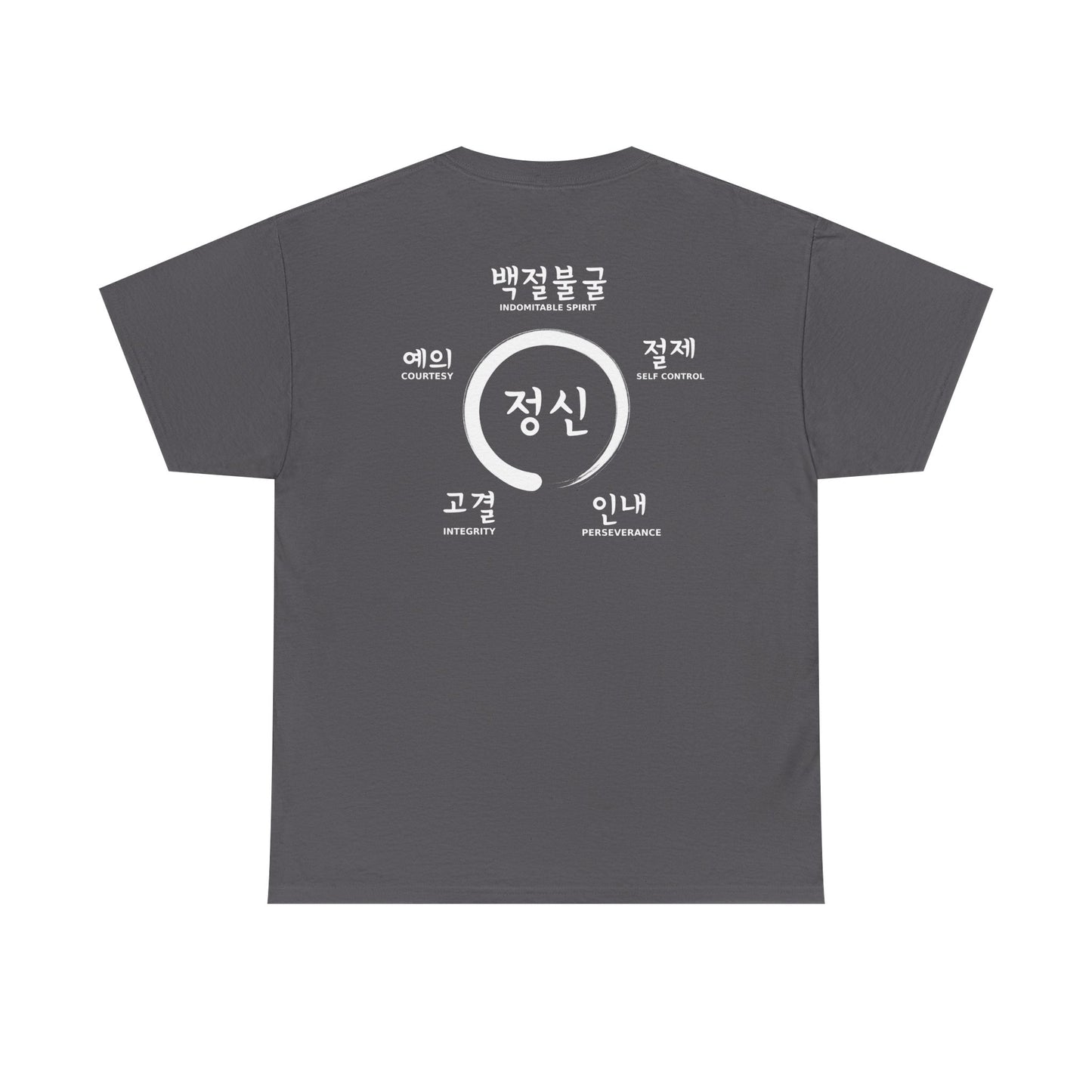 Jook Am Taekwondo Tenets Tee – Core Values Design