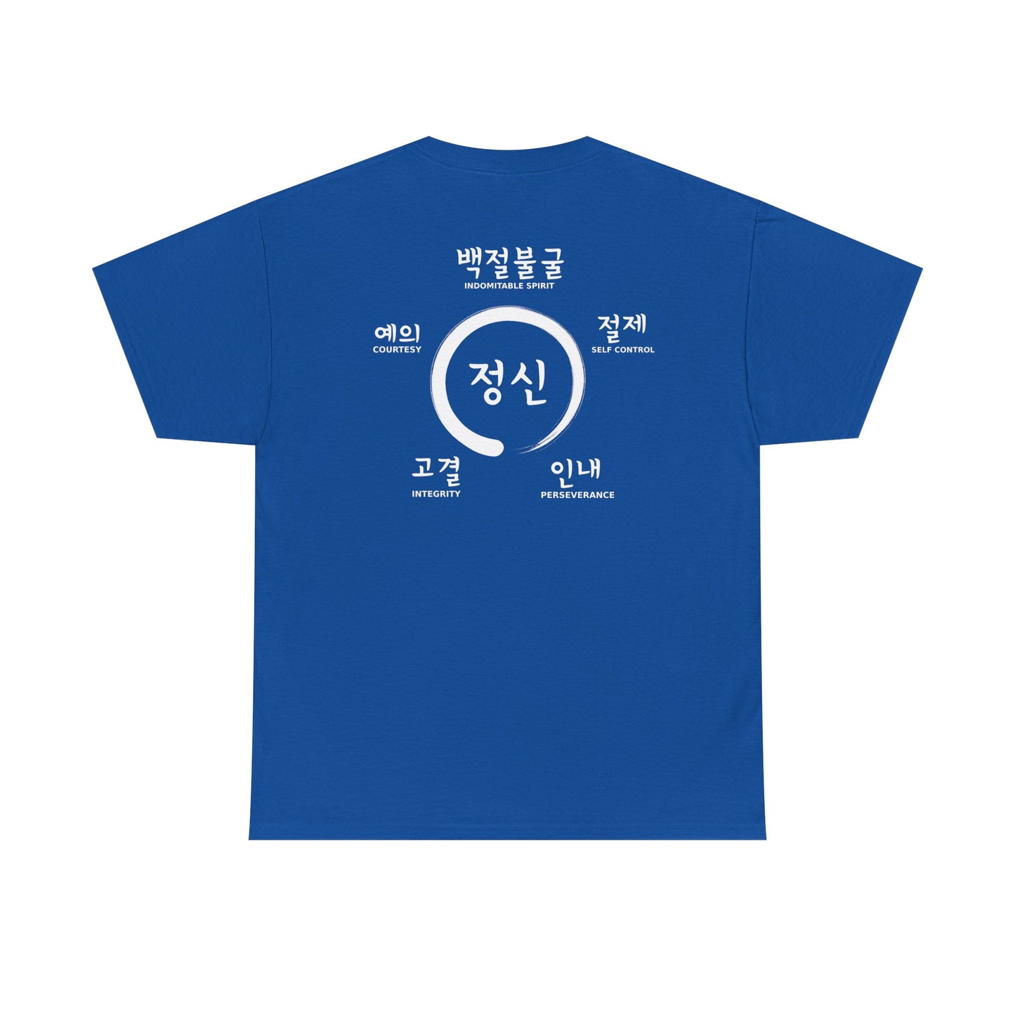 Jook Am Taekwondo Tenets Tee – Core Values Design