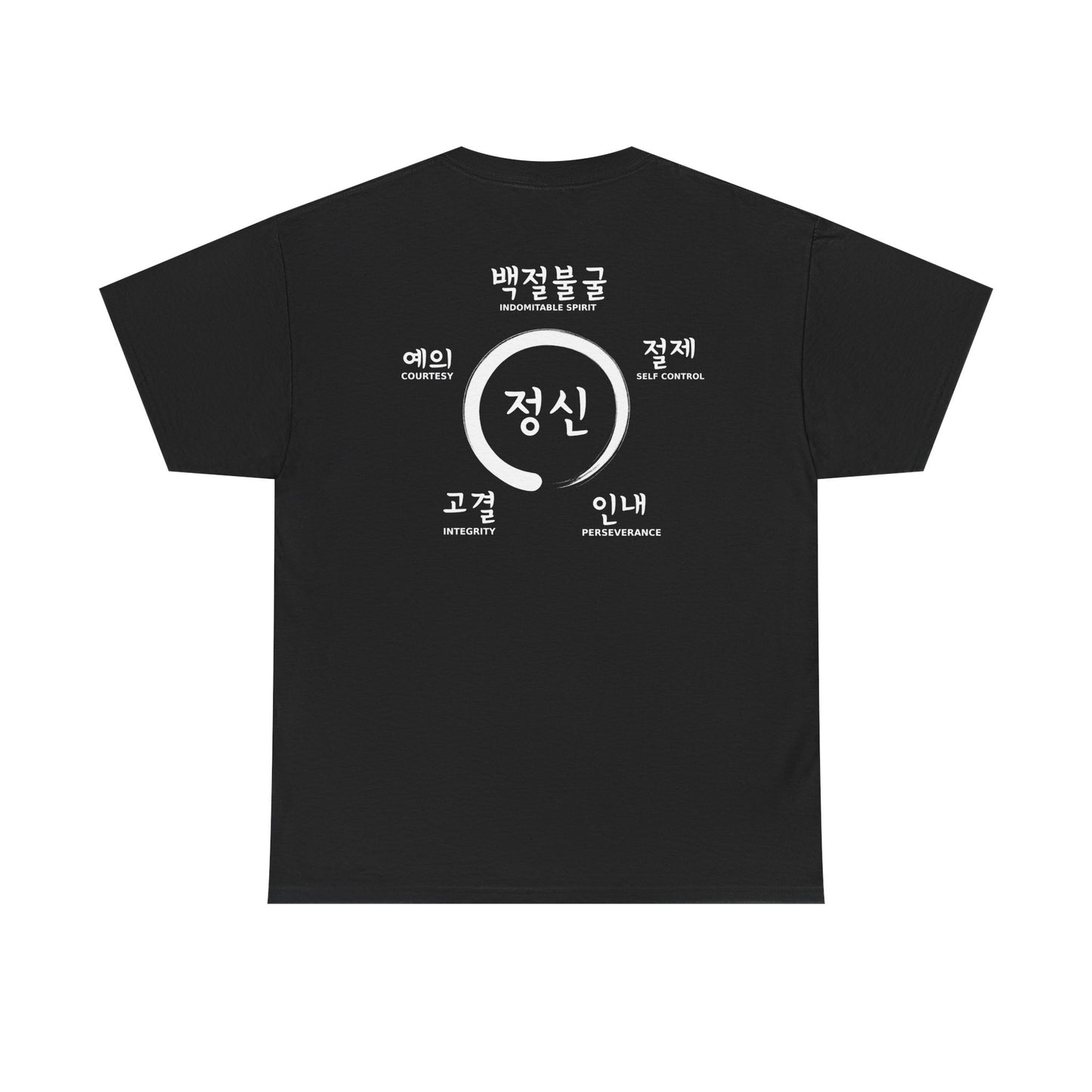 Jook Am Taekwondo Tenets Tee – Core Values Design