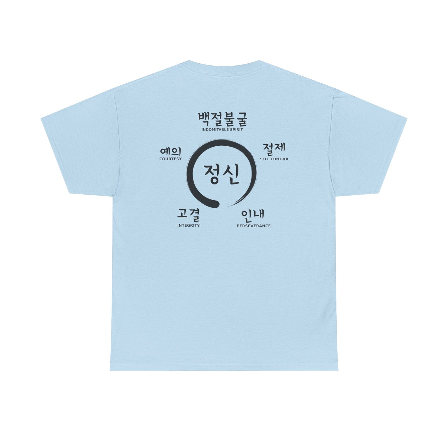 Jook Am Taekwondo Tenets Tee – Core Values Design