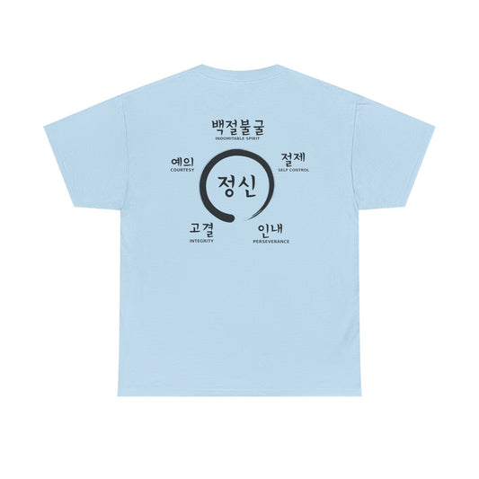 Jook Am Taekwondo Tenets Tee – Core Values Design