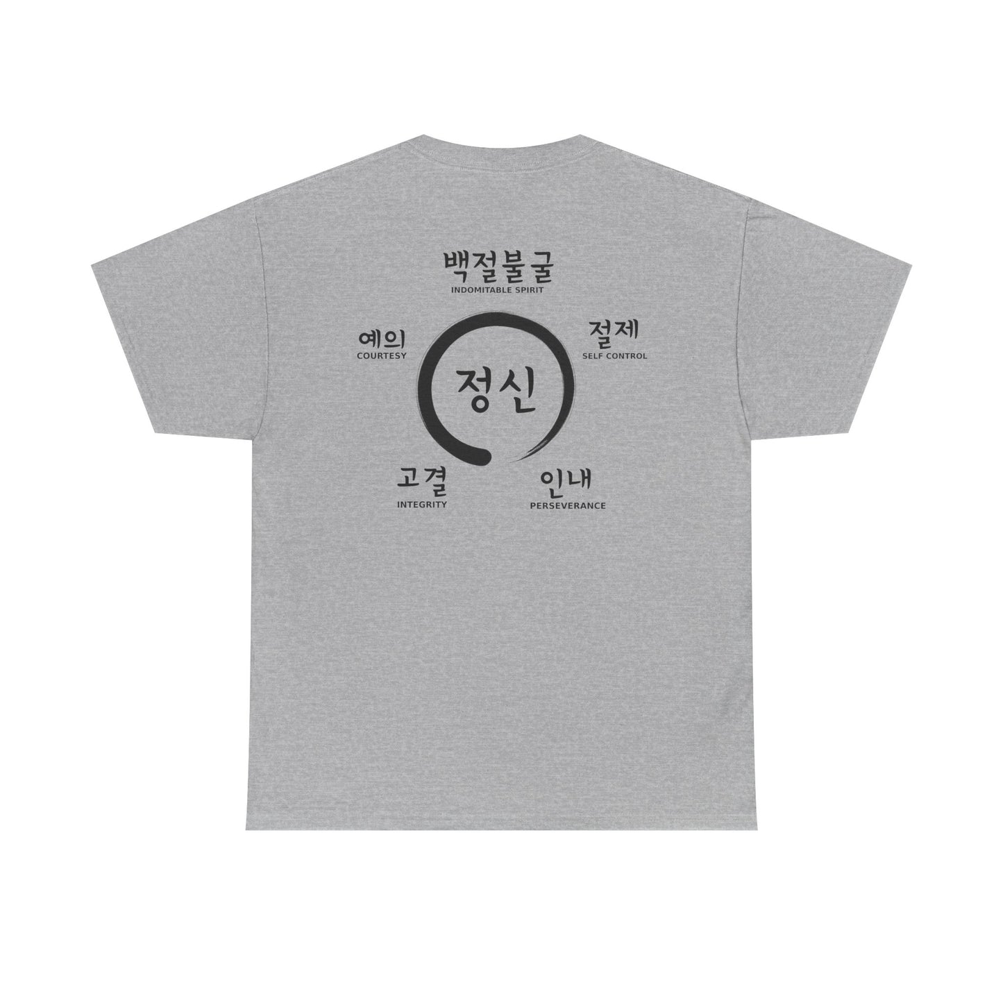 Jook Am Taekwondo Tenets Tee – Core Values Design