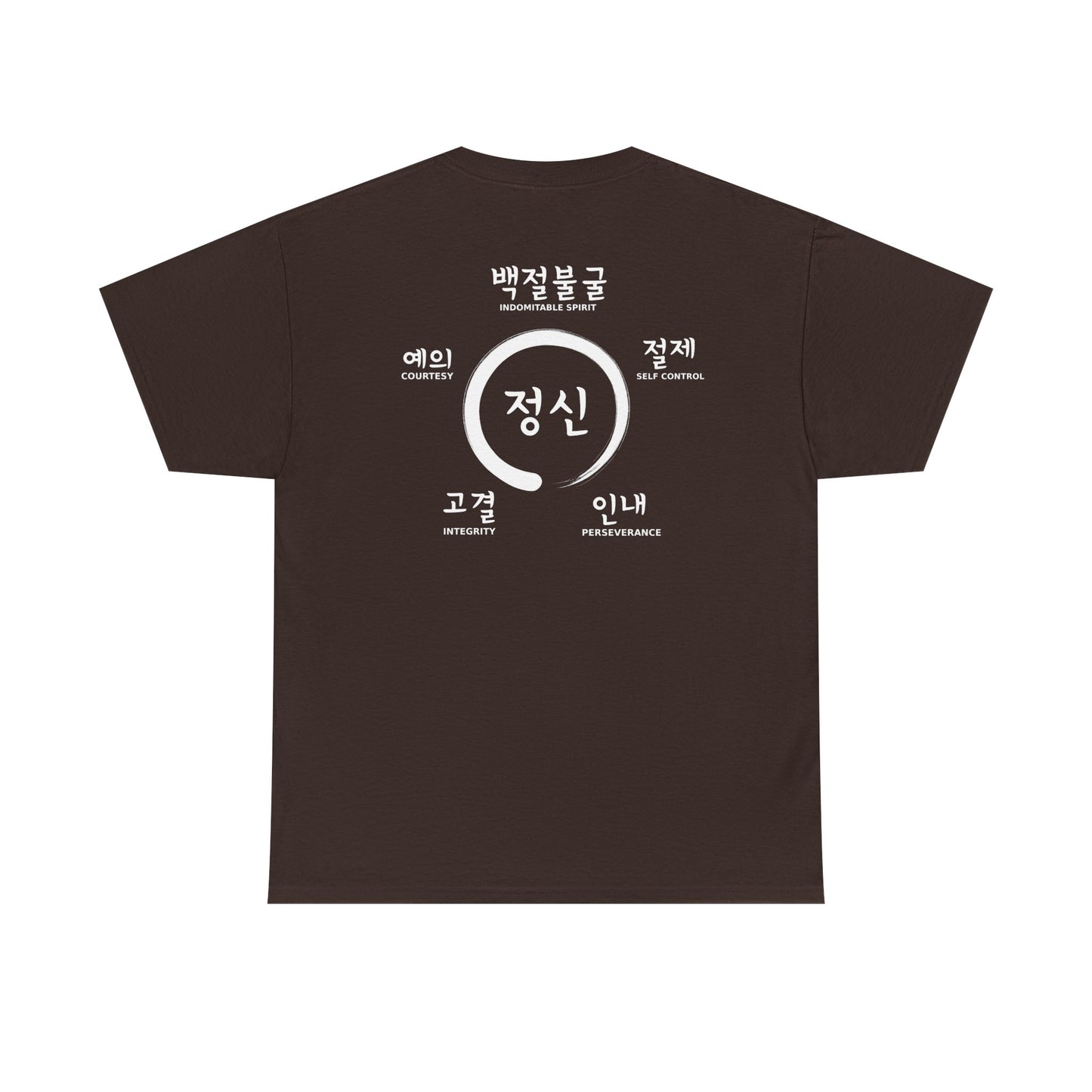 Jook Am Taekwondo Tenets Tee – Core Values Design
