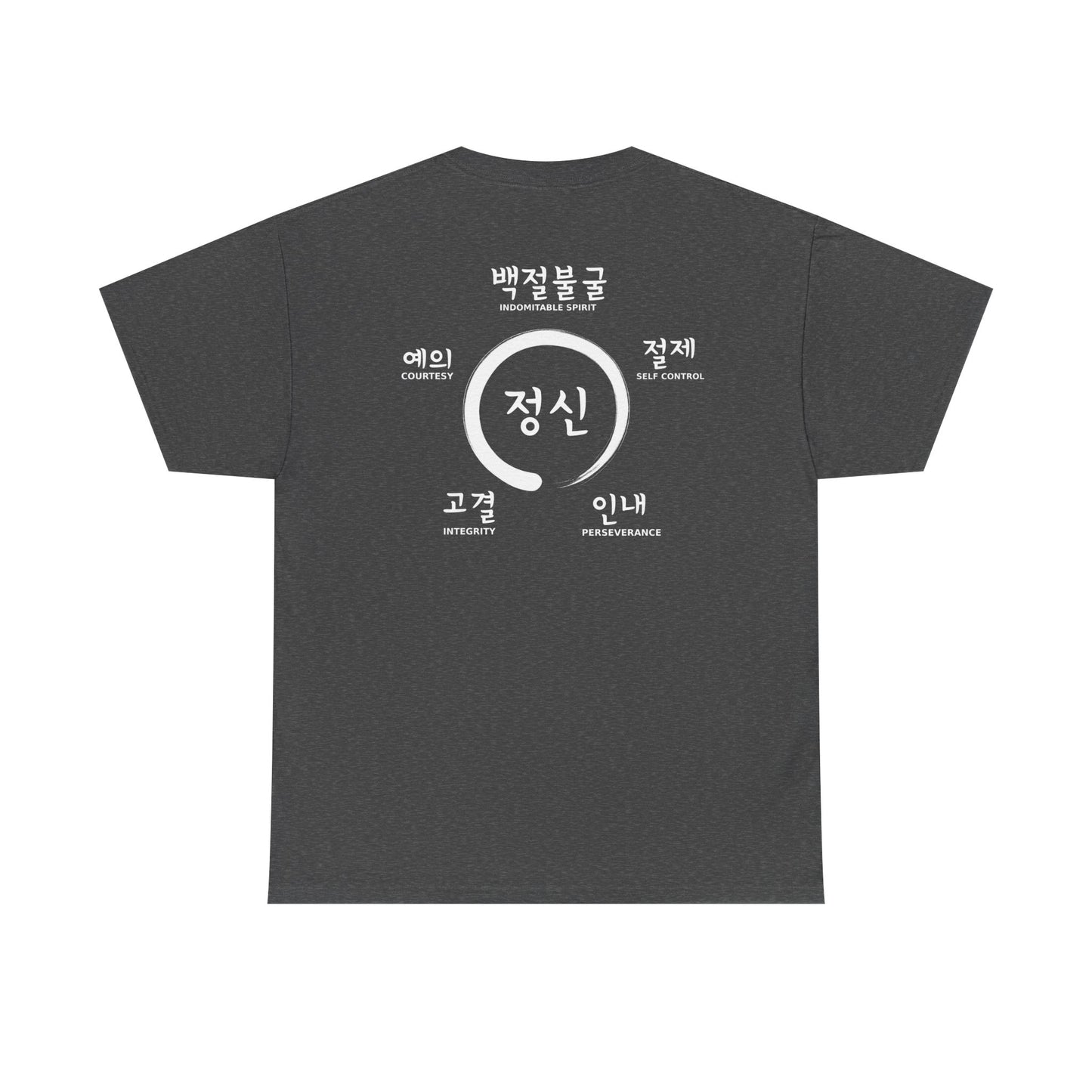 Jook Am Taekwondo Tenets Tee – Core Values Design