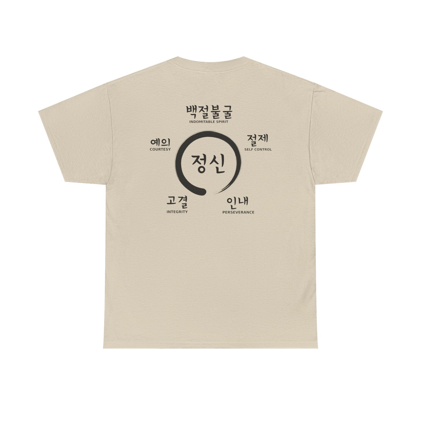 Jook Am Taekwondo Tenets Tee – Core Values Design