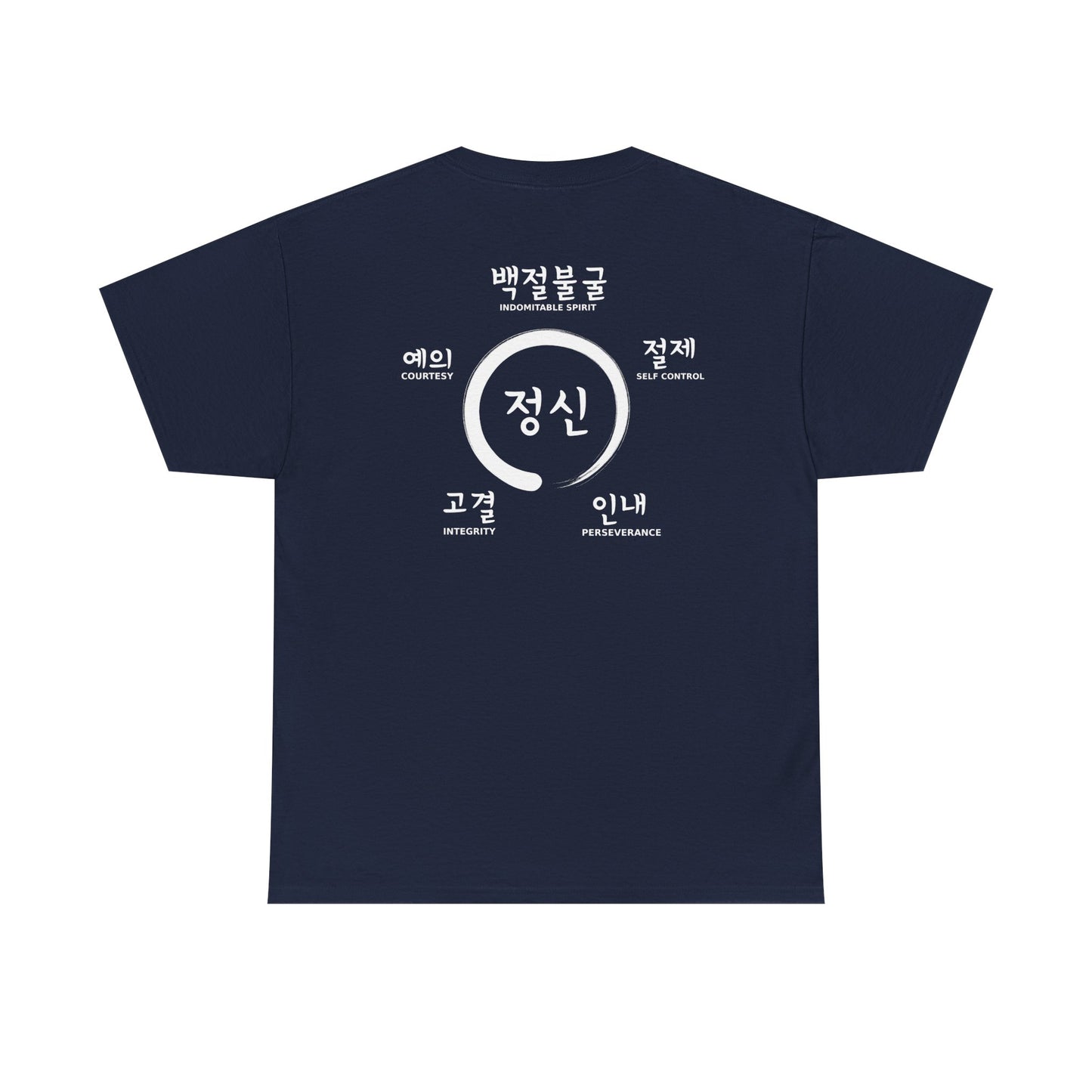 Jook Am Taekwondo Tenets Tee – Core Values Design
