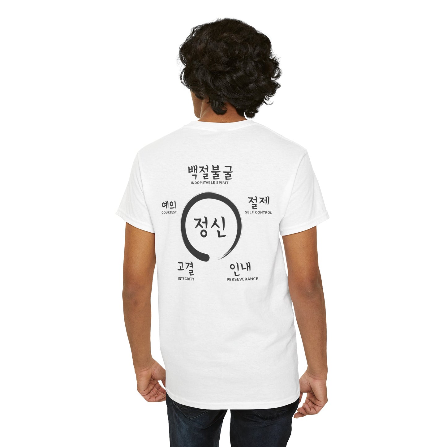 Jook Am Taekwondo Tenets Tee – Core Values Design