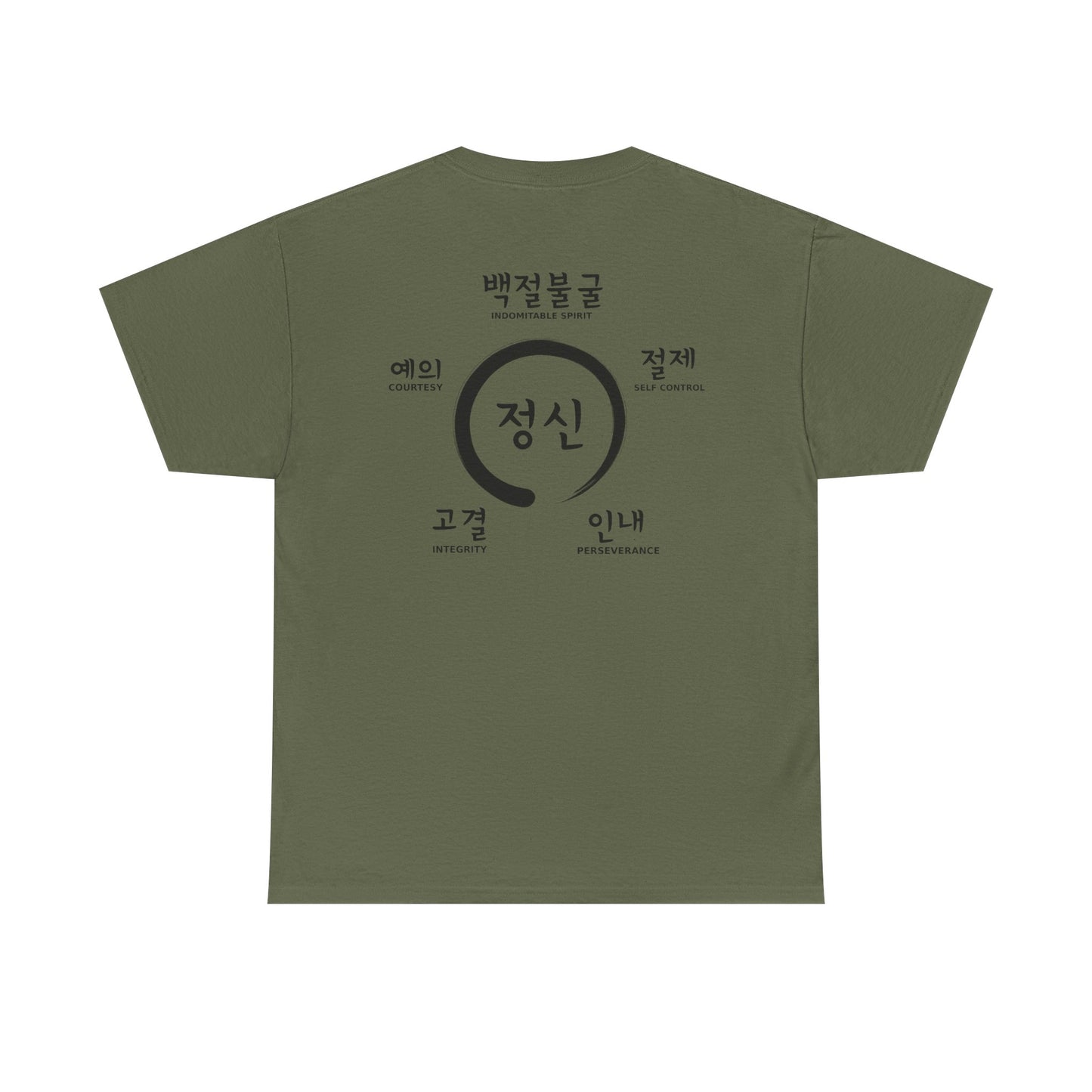 Jook Am Taekwondo Tenets Tee – Core Values Design