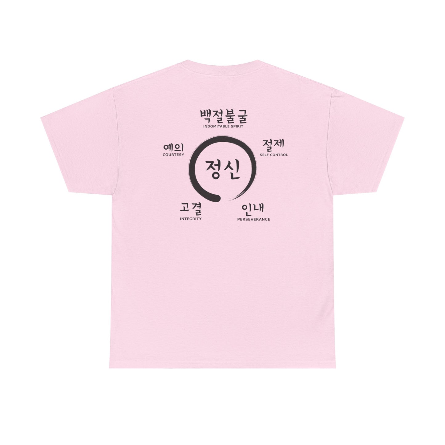 Jook Am Taekwondo Tenets Tee