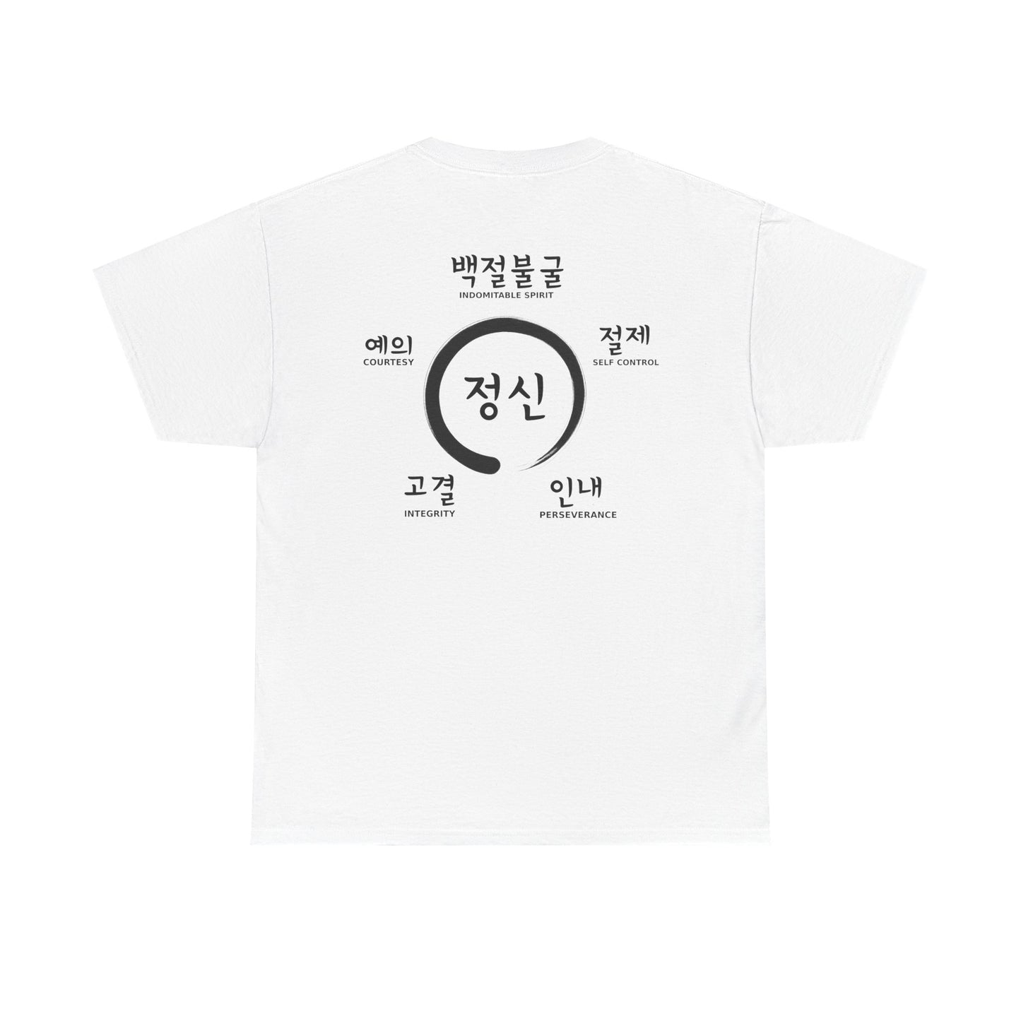 Jook Am Taekwondo Tenets Tee